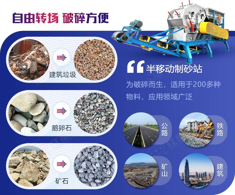 自由轉(zhuǎn)場制砂機(jī)