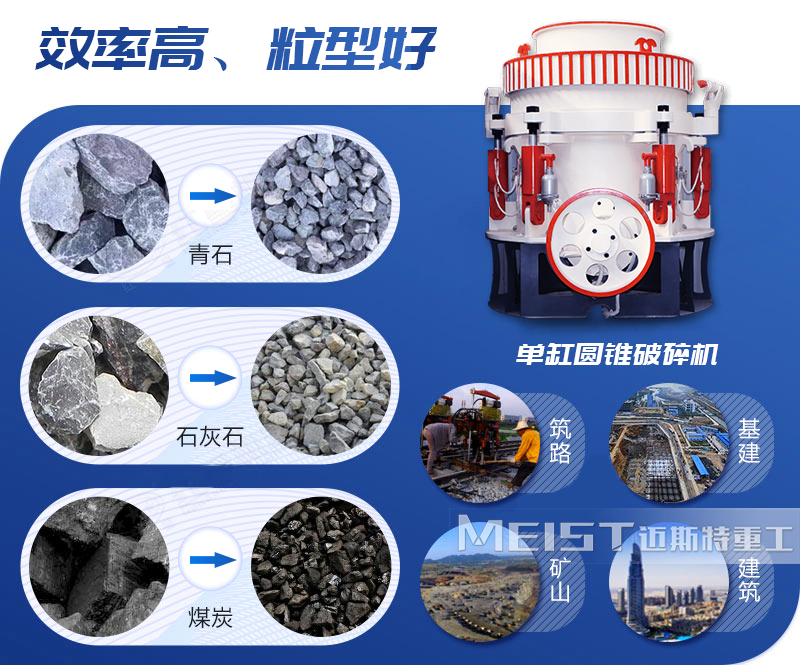 中碎設(shè)備——圓錐式破碎機
