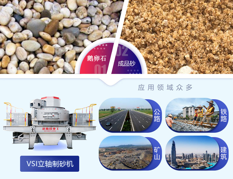 VSI制砂機成品粒型好