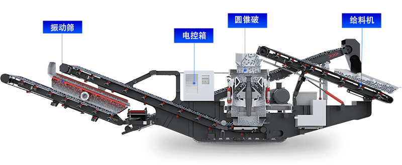 移動破碎機結(jié)構(gòu)圖