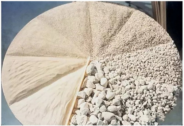砂石行業(yè)利潤大，有利可圖