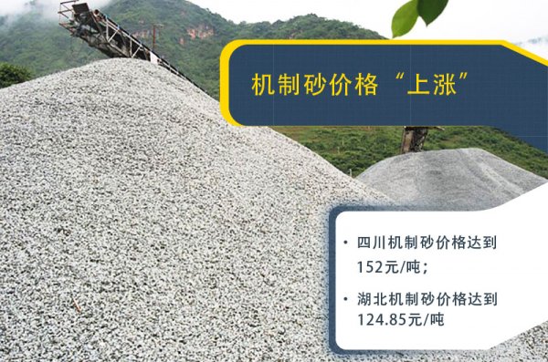 哪些石頭適合做人工砂？人工砂生