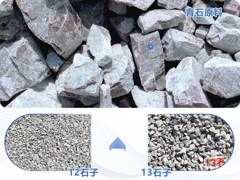 青石破碎成12、13石子展示